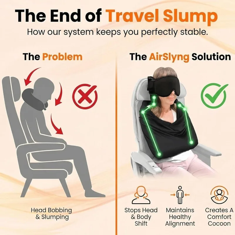 Uniwersalny system wspomagając – Travel Accessories Long Flight recenzja i cena